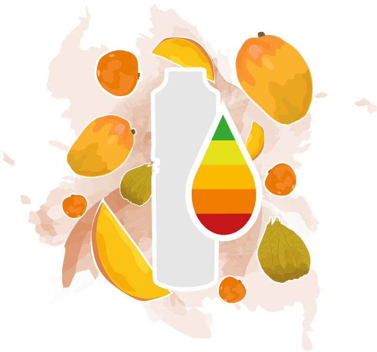 Sour Lips (ehem. Phymango)