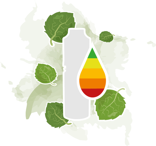 Chewy Leafs (ehem. Spearmint)