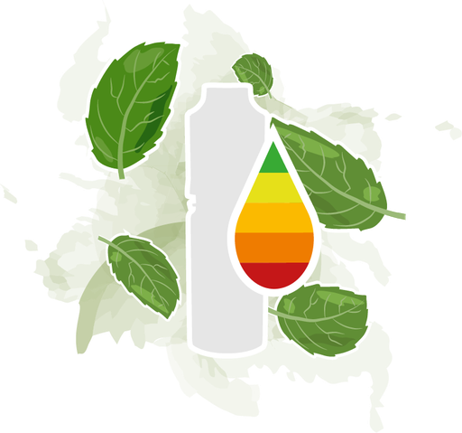 Green Leafs (ehem. Pfefferminz)