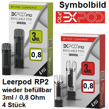 ExPod Pro RP2 refillable Pod