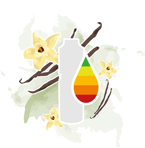 Madagaskar Kiss (ehem. Vanille)