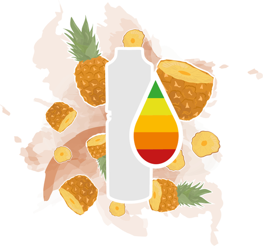 Pina Lips (ehem. Ananas)